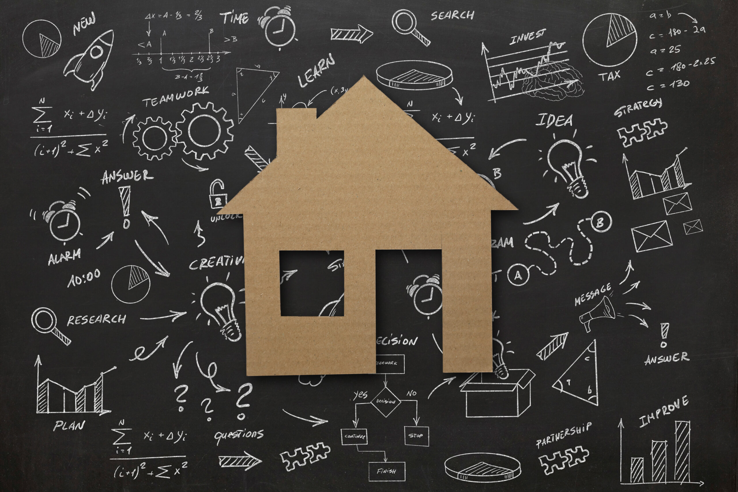 Karton huis voor schoolbord met schema’s over woningkeuze, kopen of huren in 2025